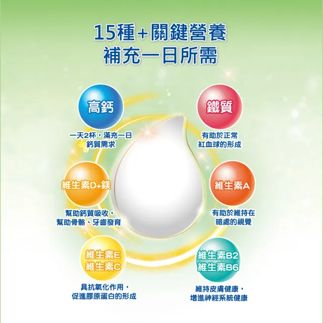 【Karihome 卡洛塔妮】高鈣羊奶粉800gX3罐(冰沖/好吸收/好消化/MCT/CLA/優蛋白/高鈣/全家營養/100%生乳)