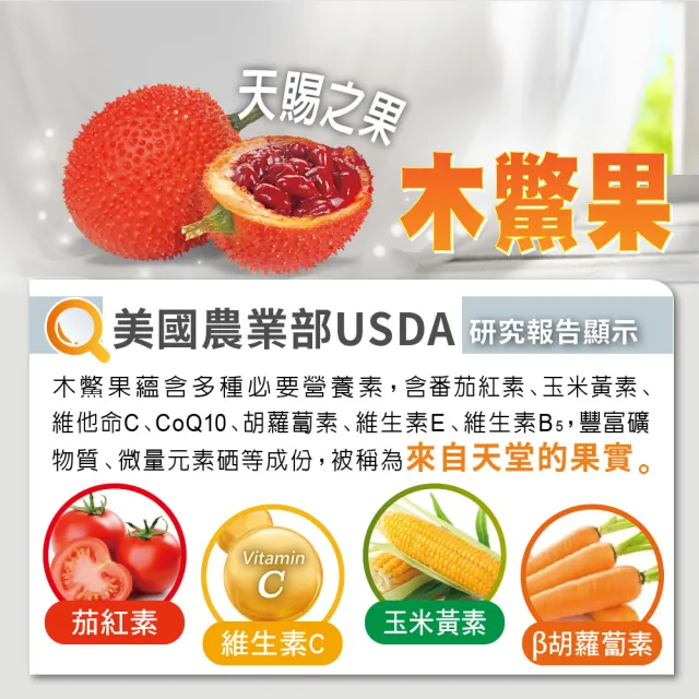 【諾得】木鱉果+金盞花萃取物含葉黃素EX PLUS 20粒x6盒(共120粒.酯化型.蝦紅素.魚油)