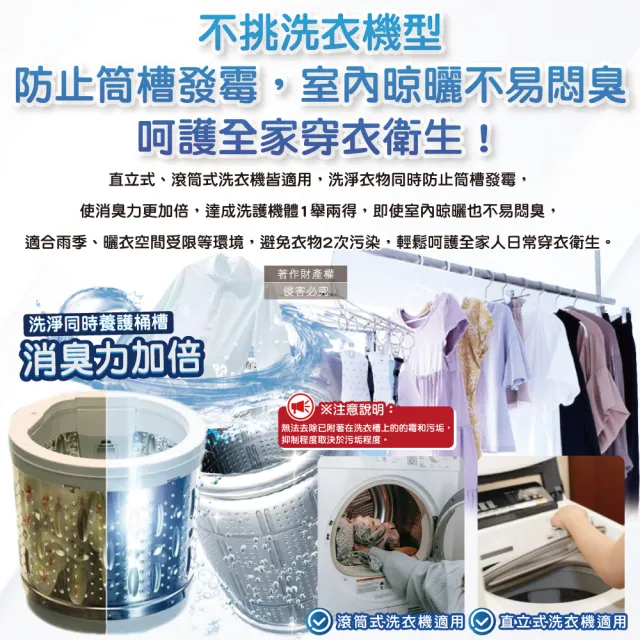 【P&G】日本P&G-酵素強洗淨力去污消臭洗衣凝膠囊球57顆/袋(去黃亮白室內晾曬除臭筒槽防霉