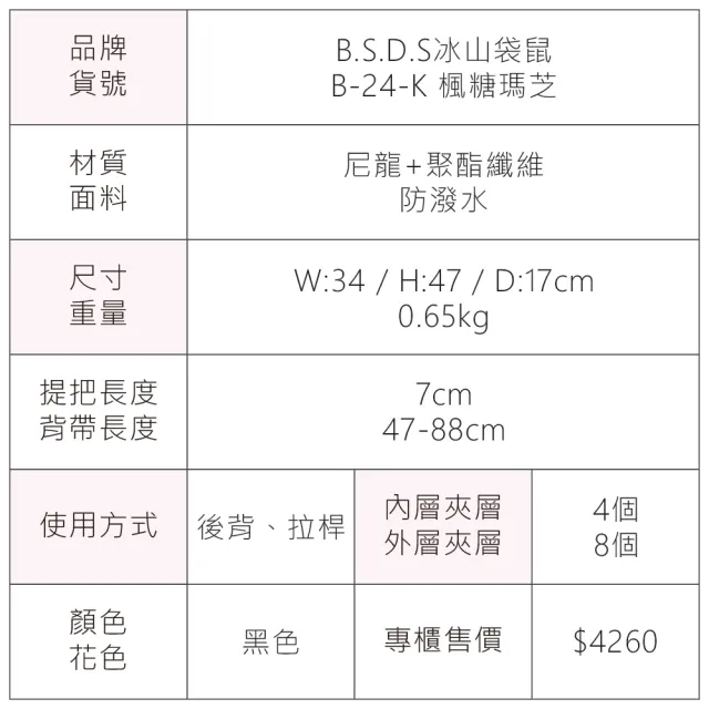 【冰山袋鼠】楓糖瑪芝 - 輕旅多口袋大容量拉桿後背包 - 黑色(B-24-K)