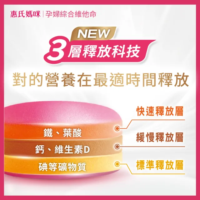 【Materna 惠氏媽咪】孕婦綜合維他命(3盒 60粒/盒 含葉酸鐵鈣21種關鍵營養素/免運/1111campaign)