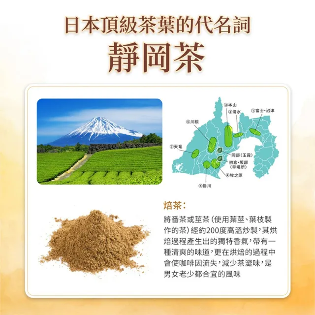 【JEROSSE 婕樂纖】肽纖飲 可可風味 厚焙奶茶/任選(快速出貨 10包/盒)