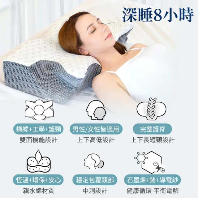 【LooCa】健康鍺+石墨烯超導帝王枕1入(白金升級版★)