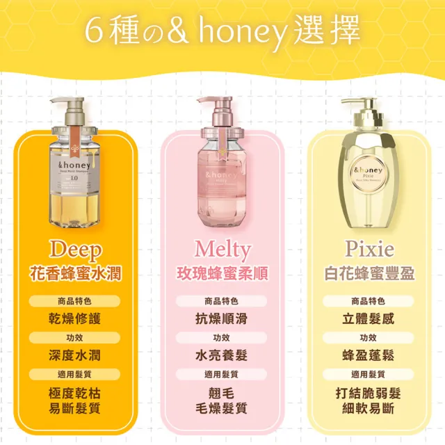 【&honey】日本原裝 蜂蜜洗髮精/潤髮乳/髮油x2入(細軟易斷 乾燥粗硬 受損髮質 護髮乳 護髮素 護髮膜)