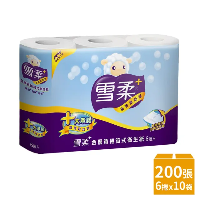 【2026】捲筒衛生紙推薦ptt》10款高評價人氣品牌排行榜 | BALIMAN情報局