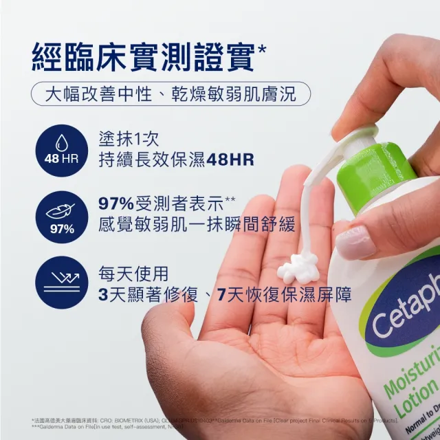 【Cetaphil 舒特膚】官方直營 長效潤膚乳超值組(臉部身體乳液/敏弱肌/保濕/乾燥粗糙)