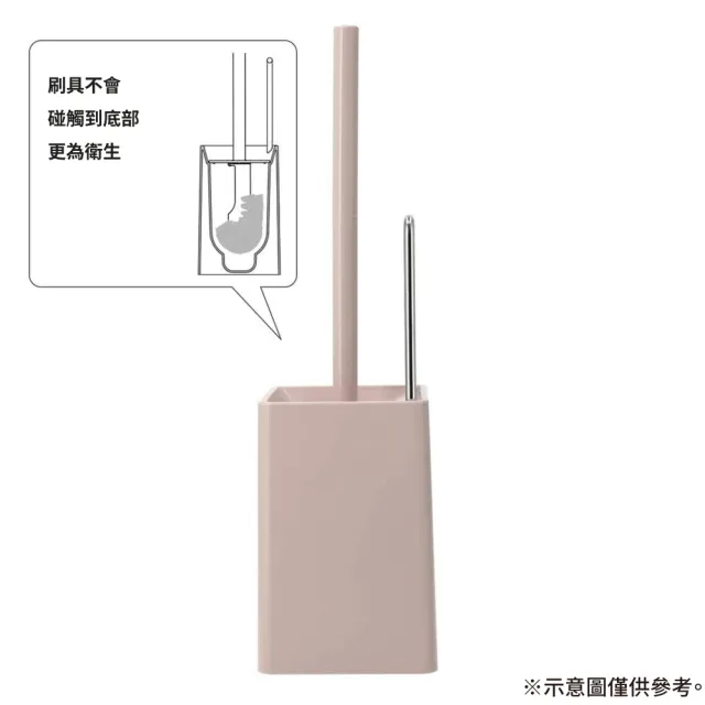 【NITORI 宜得利家居】(網購限定)附盒浴廁刷 PULITO2 GrRO(EC)