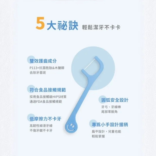 【oh care 歐克威爾】兒童雙效牙線棒 60入x3包 (含全球獨家專利P113+抗菌成份/木醣醇/深入齒縫)