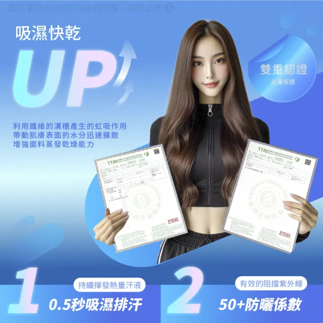 【GODSON】女MIT 女短排汗衫  吸濕排汗透氣短(抗UV50+ 排汗短袖 V領短袖 運動衣女)