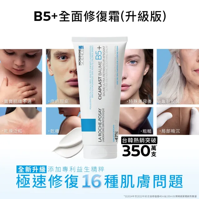【理膚寶水】B5+全面修復霜重量版100ml 年度限定組_D(極速修復/B5萬用霜/0-100歲皆適用/乳霜)