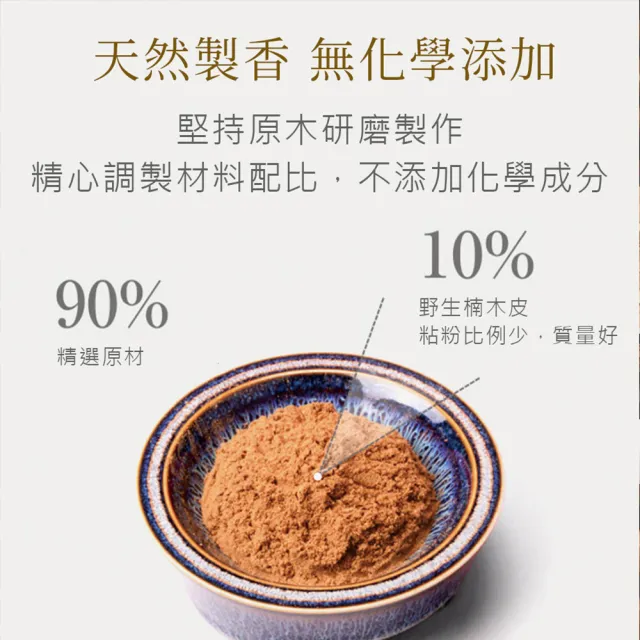 【富山香堂】體驗香_西澳老山300 100mm 臥香管5g(澳洲老山頭檀香木 檀香)