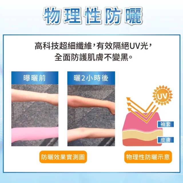 【ALX 歐克斯】日本防蚊專利抗UV涼感袖套(日本 防蚊 抗UV 涼感 冷感 防曬 袖套 防蚊專利)