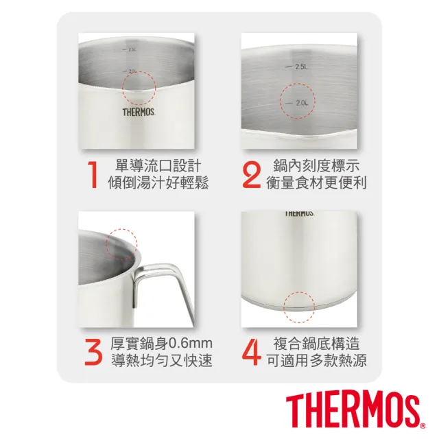 【THERMOS 膳魔師】超值3入_不鏽鋼彎柄牛奶鍋湯鍋16cm+二入隔溫碗1200ml(MLK-S16B+TC-BOWL)