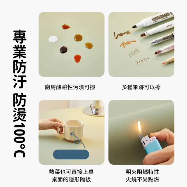 【SUNORO】單色皮革桌墊 40x60cm 滑鼠墊 防水抗油防汙 防滑桌面墊 辦公桌保護墊 有機矽可擦拭兒童學習桌墊