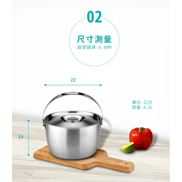 【Chieh Pao 潔豹】304不鏽鋼康潔調理鍋-附提把 22CM 4.2L(10人內鍋 電鍋可用)