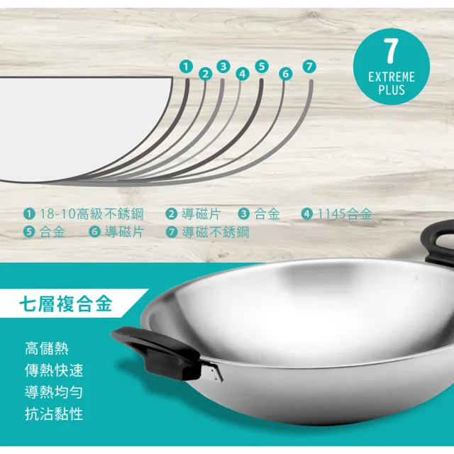【Chieh Pao 潔豹】304不鏽鋼七層複合金健康炒鍋 單把/雙耳 33CM(SGS檢驗合格 台灣精品 附雙耳替換配件)