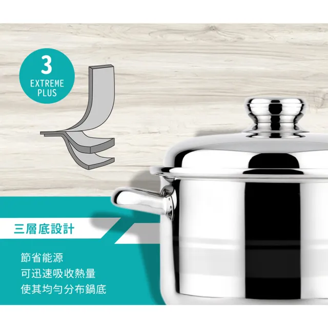 【Chieh Pao 潔豹】304不鏽鋼雙耳歐洲鍋 26CM / 9.0L(導磁不鏽鋼加底 IH電磁爐可用)