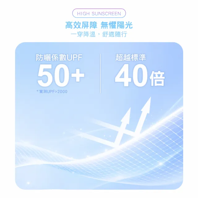 【MarCella 瑪榭】UPF50+抗UV防曬-女款冰透外套-連帽長版(防曬外套/抗UV外套/涼感外套/夏天外套)