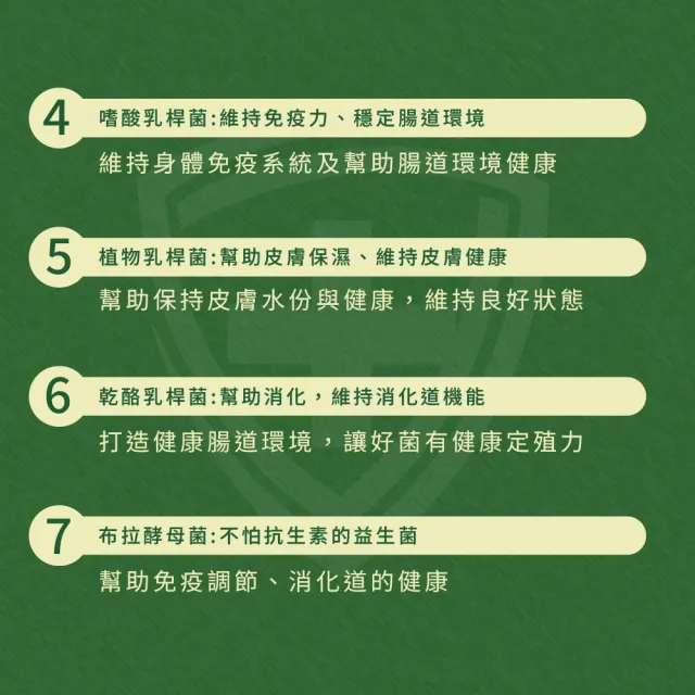 【WeWant 威旺】兔子用益生菌+益生元-超能7菌配方(兔子保健/兔子益生菌/兔子)