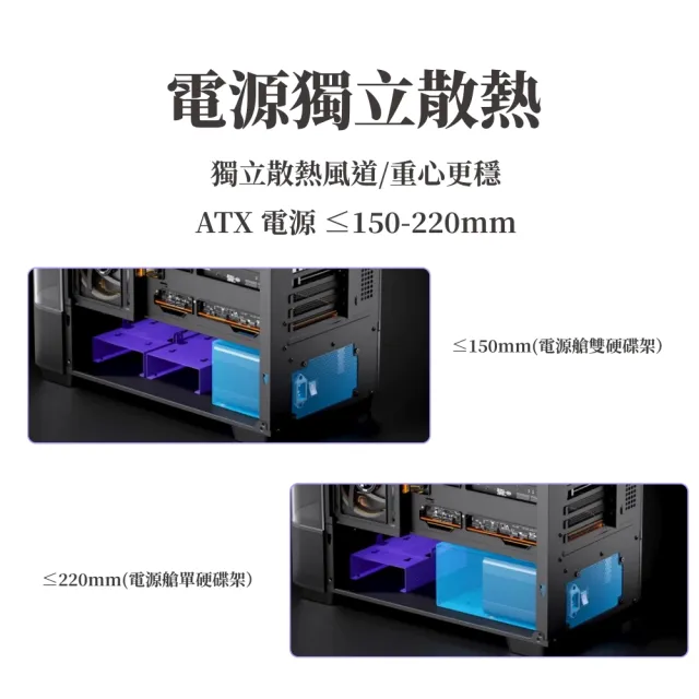 【JONSBO 喬思伯】TK5 雙曲環景機殼 黑/白(ATX/270度超寬景/雙規格背插/10風扇位/雙艙)