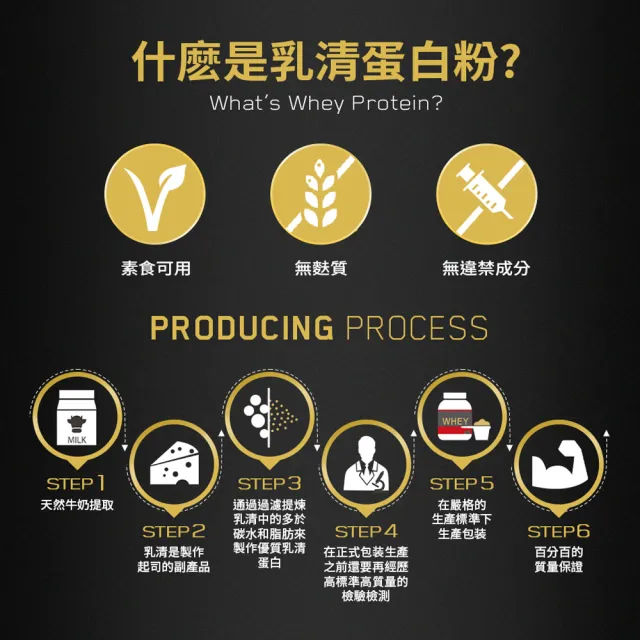 【ON 歐恩】金牌分離乳清蛋白5磅(香草)