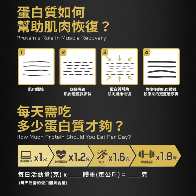 【ON 歐恩】金牌分離乳清蛋白5磅(香草)