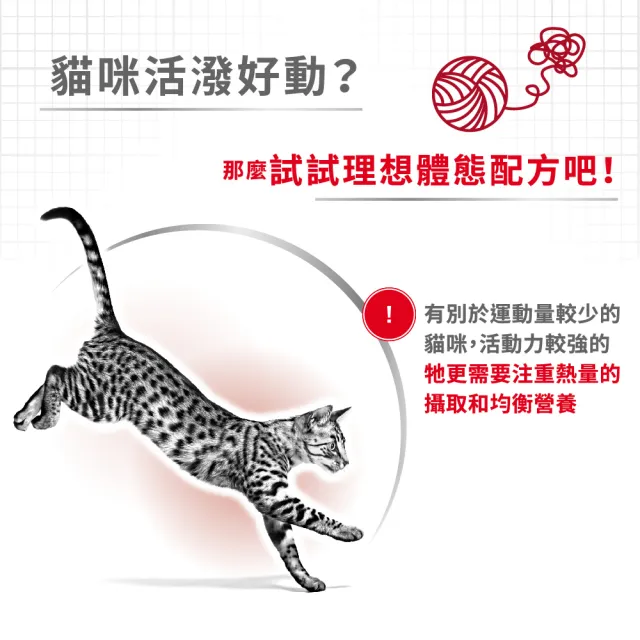 【ROYAL 法國皇家】理想體態成貓專用飼料 F32 4KG(貓乾糧)