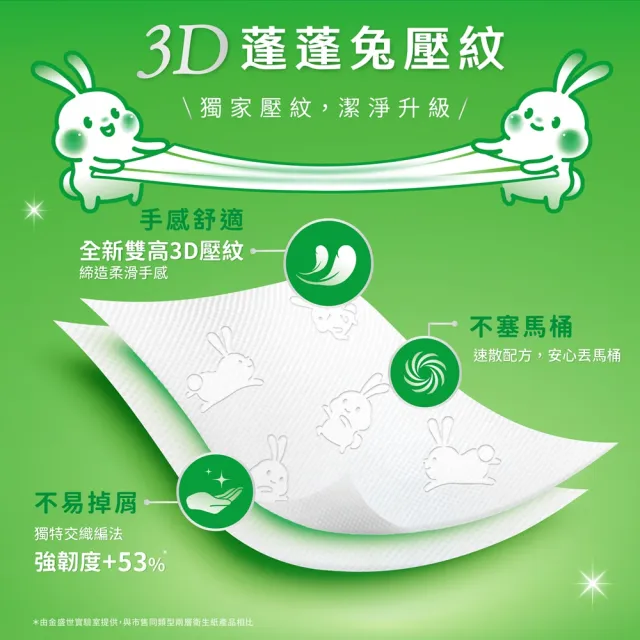 【PASEO】百拭柔 柔滑舒膚抽取式衛生紙PEFC(100抽12包/串)