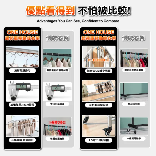 【ONE HOUSE】艾加旗艦超荷重三桿H型不鏽鋼摺疊曬衣架_200寬加大附輪(防風晾衣 衣架 曬衣桿)