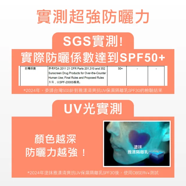 即期品【Avene 雅漾】買一送一★官方直營 清爽抗UV隔離乳SPF30 40ml(短效品)_保濕款
