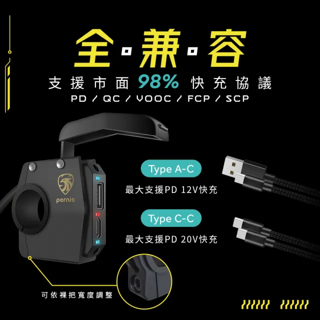 【Polaroid 寶麗來】鉑尼斯 鷹隼II 機車疾速快充座 (45W疾速充 機車專用充電設備 全機防水)