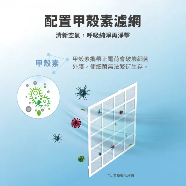【SAMPO 聲寶】6L一級能效除濕機(AD-WB512T)