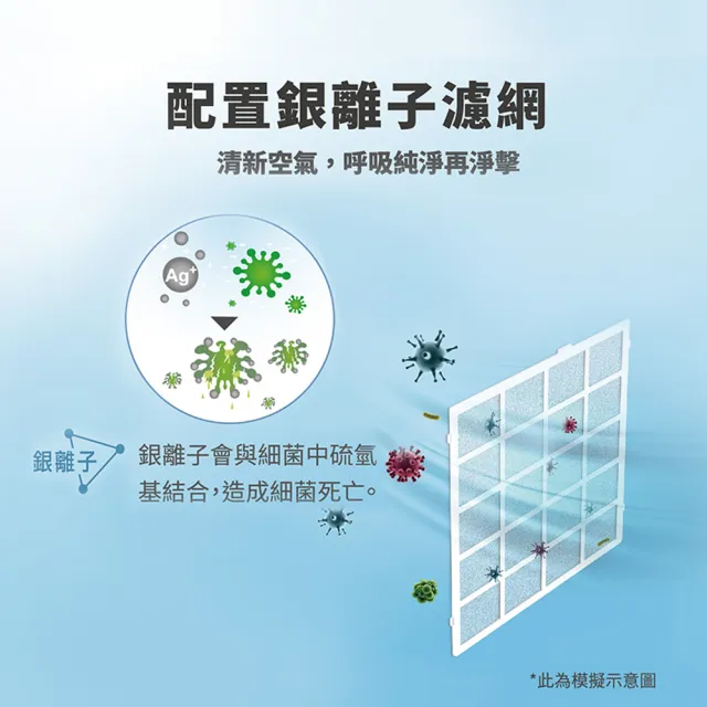【SAMPO 聲寶】6L簡約輕巧除濕機(AD-S512T)