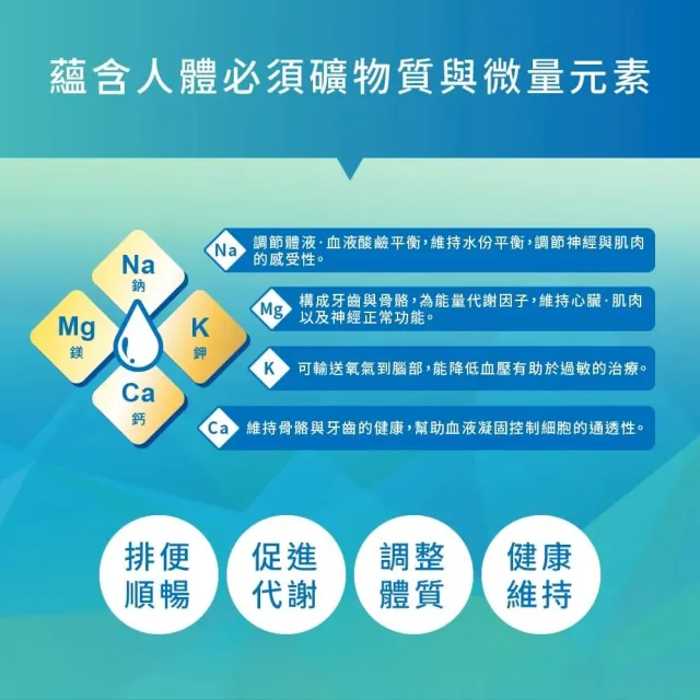 【光隆海洋生技】花蓮七星潭海洋深層水1250mlx2箱(共24入；官方直營)
