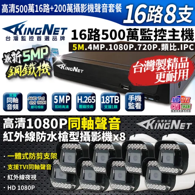 | BALIMAN情報局 【2026】監視器主機推薦ptt》10款高評價人氣品牌排行榜 | BALIMAN情報局