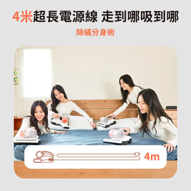 守護全家人的乾爽睡眠：DIKE HCF300 UV暖風殺菌除蟎機(特仕版)深度推薦