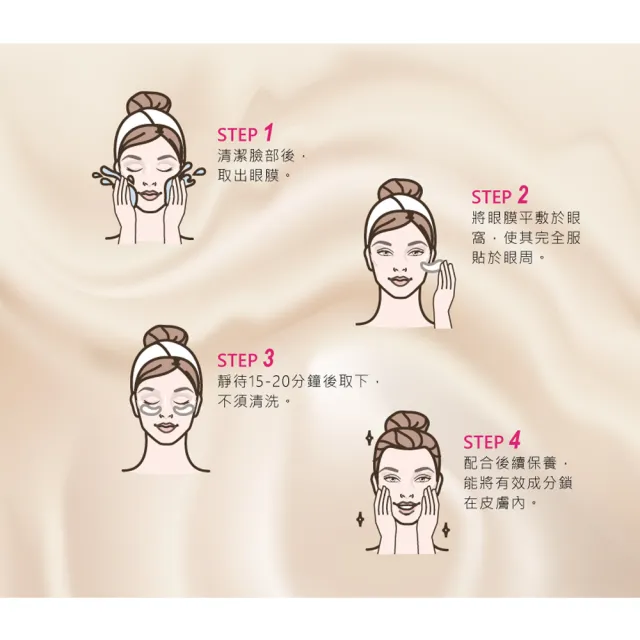 【Dr. Mainjoy】奇姬瞬效黃金眼膜25對/盒X2入組