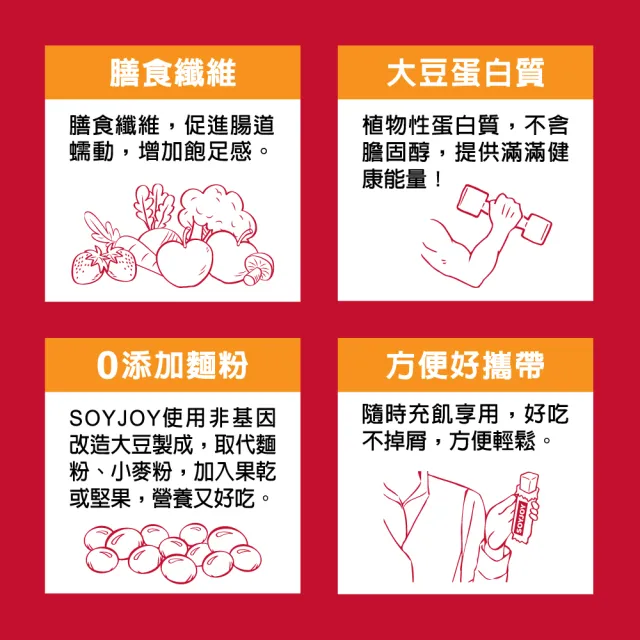 【SOYJOY】大豆水果營養棒-葡萄口味30g(12入/盒-膳食纖維 無添加麵粉 不含膽固醇 能量補充)