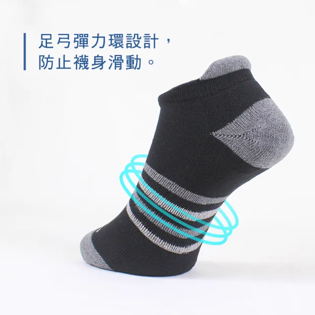 【PULO】3雙組 足弓加強條紋腳跟防磨踝襪(毛巾底氣墊襪/運動襪/足弓襪/防磨襪/裸襪/條紋襪/隱形襪/男女襪)