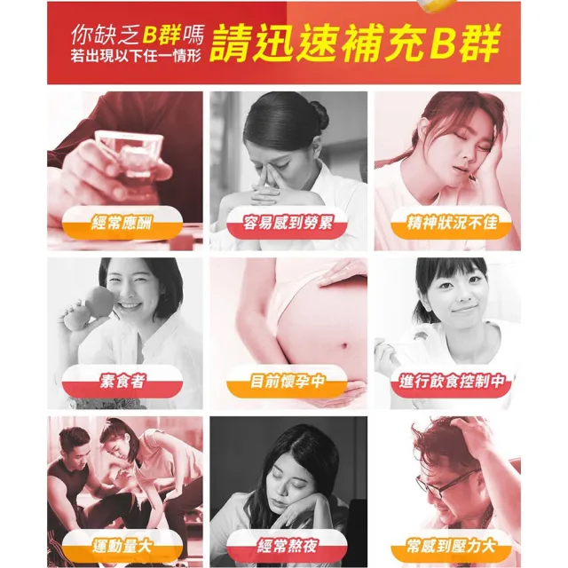【台塑生醫醫之方】momo獨家緩釋B群雙層錠加大版75錠x3瓶(共225錠-李李仁代言-耐力10小時.高單位維生素B群)