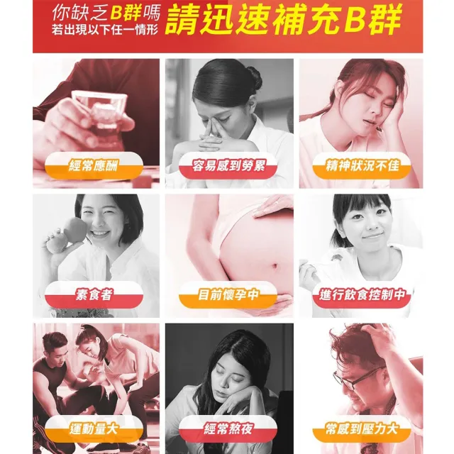 【台塑生醫醫之方】momo獨家緩釋B群雙層錠x5瓶(共375錠-李李仁代言-耐力10小時.高單位維生素B群.乳清蛋白)