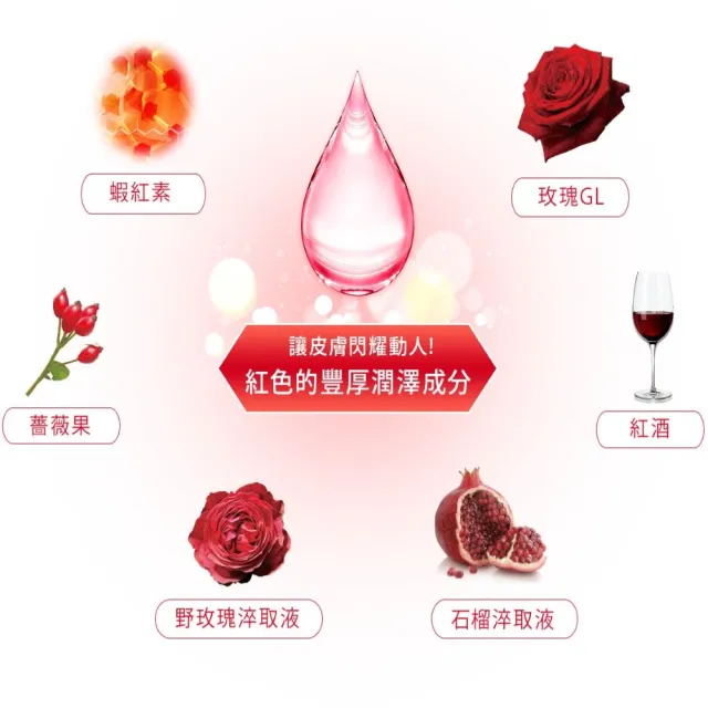 【KOSE 極上活妍】極上活妍特濃彈力乳霜2入(保濕面霜/修護霜/母親節送禮)