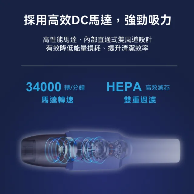 【THOMSON】THOMSON☆USB手持無線吸塵器 TM-SAV66DU (車用/家用/無線/吸塵器)