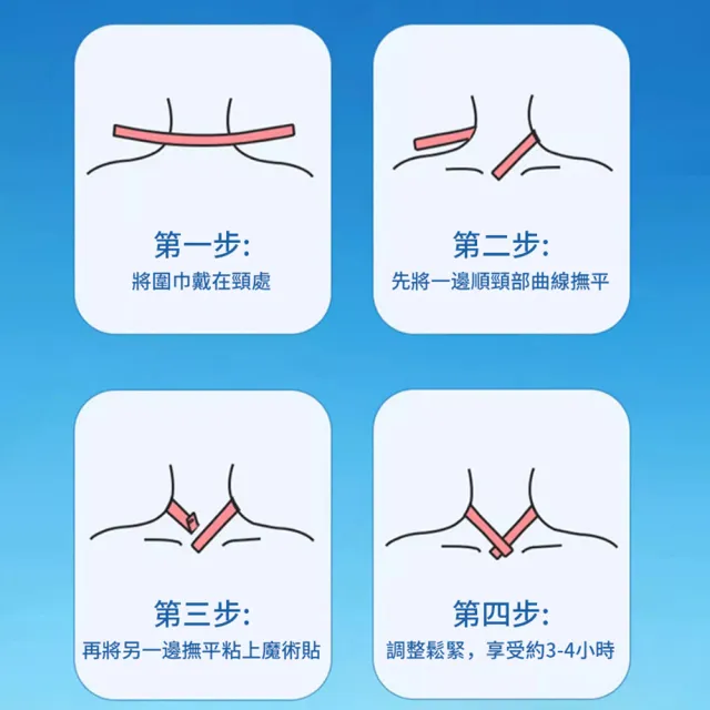 【SUNY】夏季涼感頸部冰涼貼 6片 加大加長涼感貼 冷敷貼 散熱貼 瞬涼貼 清涼貼 降溫冰貼(非醫療用品)