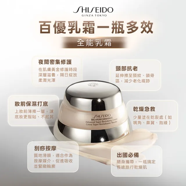 【SHISEIDO 資生堂國際櫃】百優精純乳霜75mL(NO.1國民乳霜/乳霜/晚霜/玻尿酸/日霜)