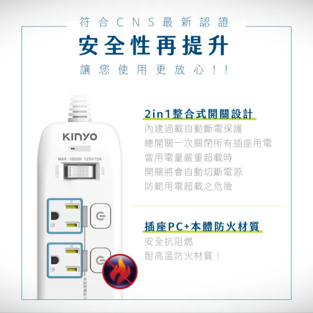 【KINYO】2.7M 4開3插PD+USB延長線 PD快充延長線(GIPD-3439)