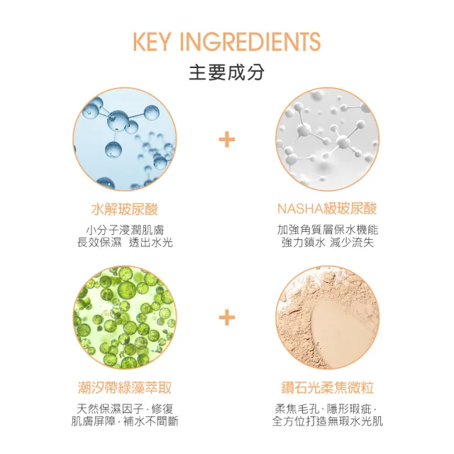 【DR.WU 達爾膚】超完美保濕DD霜SPF28 40ML(自然色 2入組)