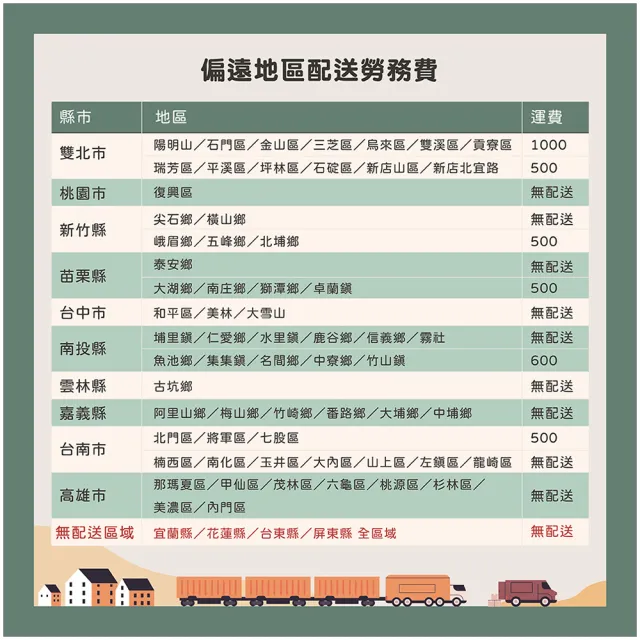 【唯熙傢俱】馬修斯橡木白2.7尺化妝台(臥室 化妝台 鏡台 梳妝台)