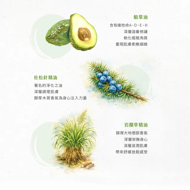 【阿原】艾草修護護手霜30g*2(植癒保養.艾草.深度修護)
