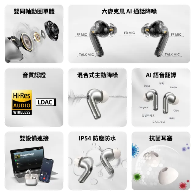 【EDIFIER】Evobuds Pro 藍牙抗噪翻譯耳機(專屬App/AI 通話降噪/AI 語音即時翻譯/防塵防水/智慧配戴偵測)